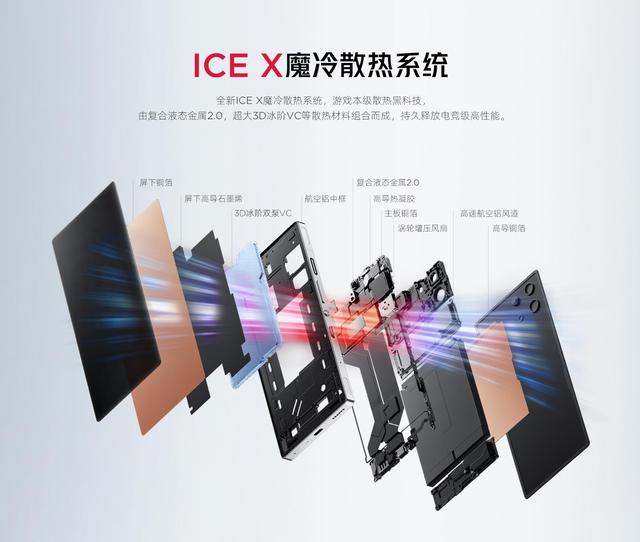 iPhone 17 Pro散热大幅改进