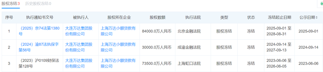 71岁王健林，突传消息！