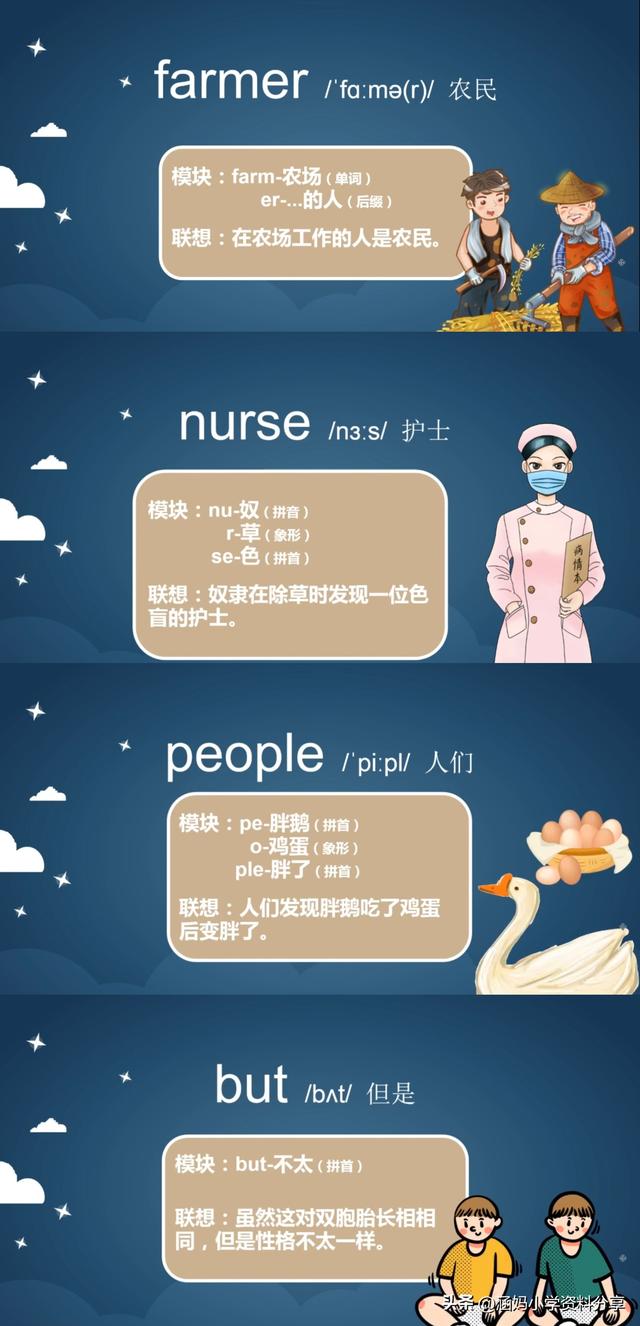 英语单词高效记忆法（人教版四年级）～unit 6