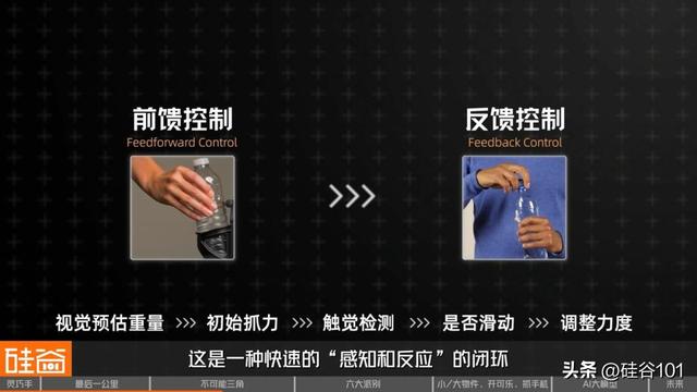 机器人“最后一公里”：深聊灵巧手“不可能三角”与六大技术门派