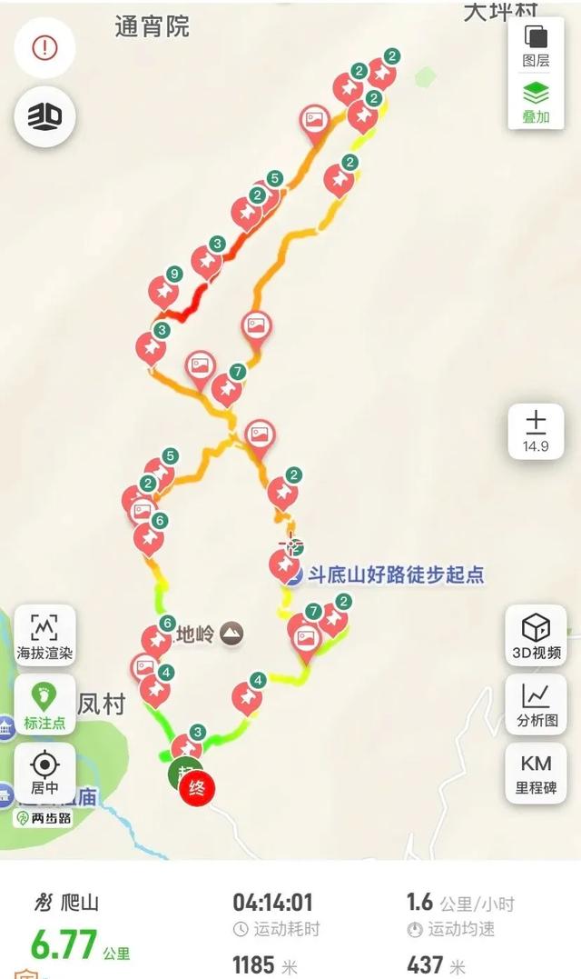 成都1.5小时可达的野山，斗底山徒步真的很酸爽！