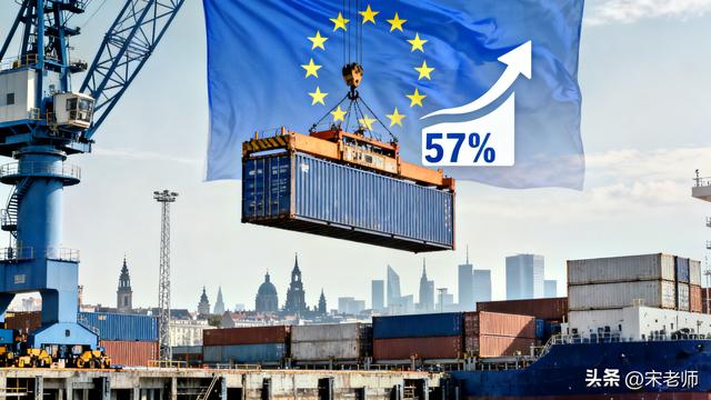 解读阿里国际站AI Mode与欧洲战略：AI如何重塑全球贸易？