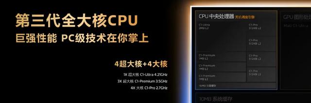 今年的旗舰机又强的一批！天玑9500发布，电脑级、游戏主机级性能