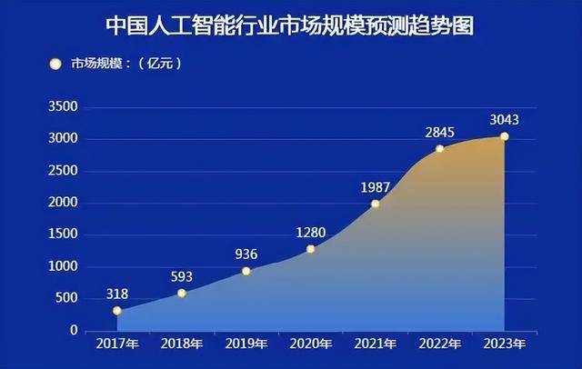 美国芯片果然有猫腻，媒体爆料，美国秘密在芯片货物中安了追踪器