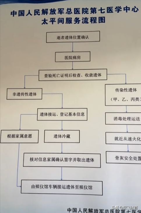 北京肖哥突发去世，年仅45岁	，家里原石成堆开大奔，十几套房出租