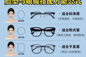 配镜必看！脸型与眼镜搭配的万能公式图片