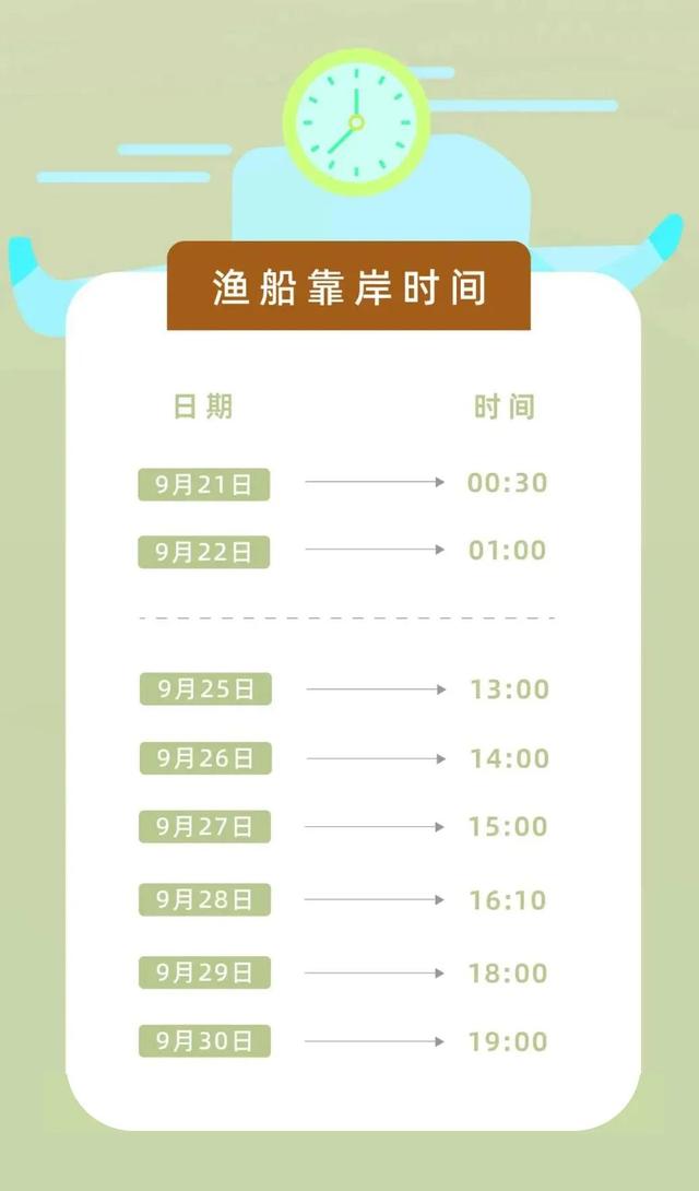 中秋国庆 | 秋天最美的“鲜” 海口等你
