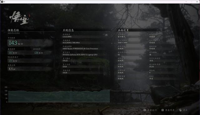 最适合高性能游戏本的锐龙9 9955HX3D！ROG魔霸9评测