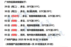 晾晒抓紧，明日起阿雨卷土重来！“五一”假期广州几乎天天有雨，特别要注意这些时间段，最新消息图片