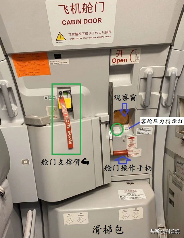 空姐开关舱门太费力！飞机造价过亿，为什么不肯装自动舱门？
