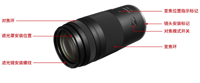 不能不管入门市场！佳能出RF 75-300mm F4-5.6长焦镜头，仅1499元