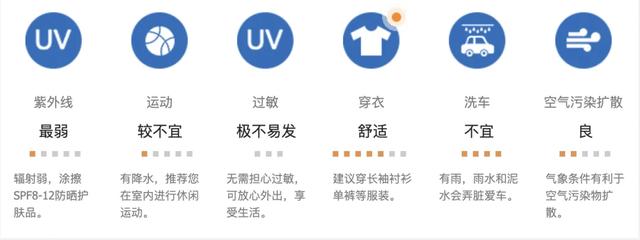 “十一”假期吉林省5A景区天气预报（第2期）