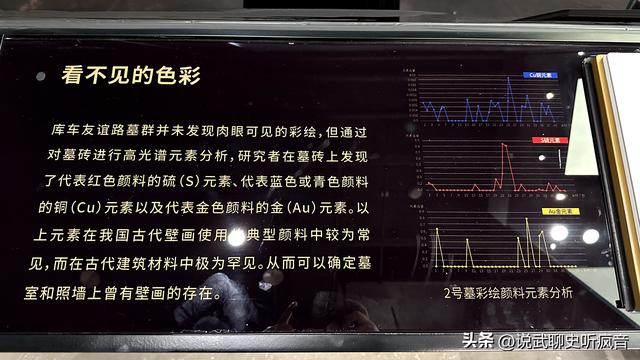 库车印象（5）——龟兹魏晋古墓遗址博物馆