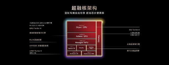 开新局见未来，荣耀发布首款自进化AI原生手机荣耀Magic8系列