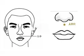 小儿惊厥的紧急处理图片