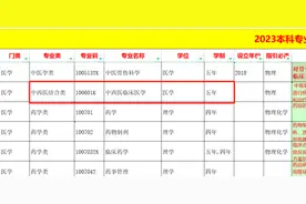 说一下中西医结合图片