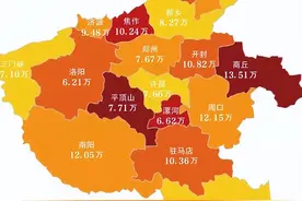河南各地彩礼情况一览，郑州最低，濮阳、周口、商丘最高！图片