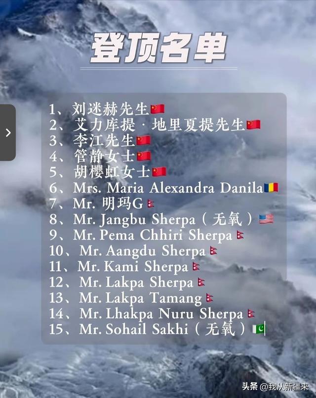 恭喜艾力库提！最年轻的乔戈里峰登顶者！