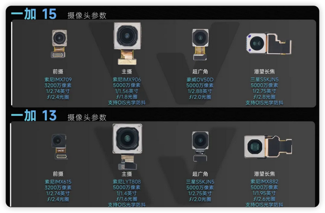 影像和屏幕有争议！但3499的价格是真的香，一加15能否逆转口碑？