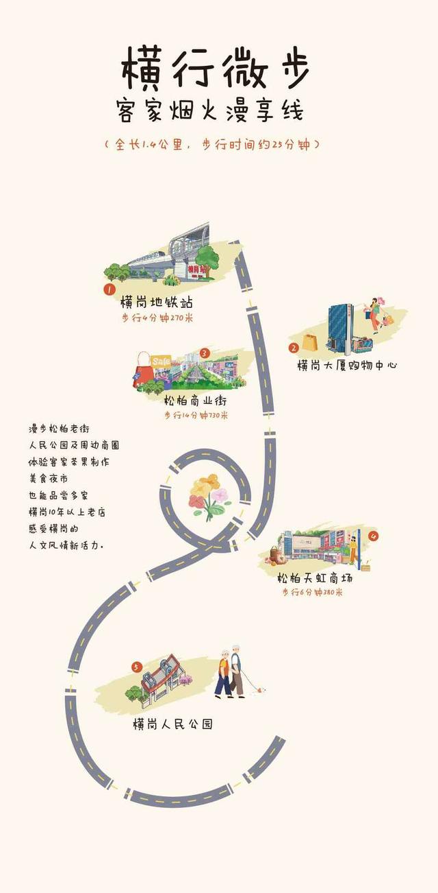 “Ai横岗・YUE文旅”Citywalk：解锁横岗多元魅力的全新路径