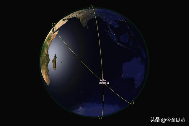太空争霸再起！中国4.8万颗卫星"轨道云"颠覆旧秩序，能否破局？