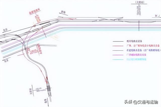 广珠铁路至京广铁路联络线建设方案研究