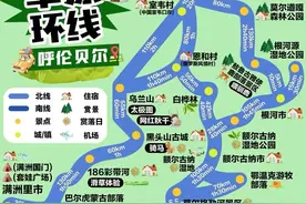 呼伦贝尔旅行全攻略不走弯路!快收藏图片