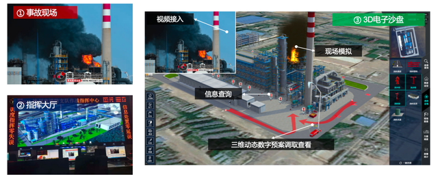应急救援智能接处警系统：科技赋能应急，筑牢安全防线