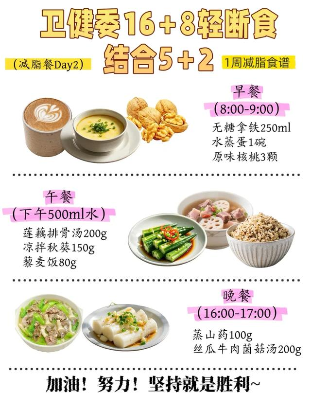 卫健委16+8轻断食，结合央妈5+2	，堪称减肥王炸组合！
