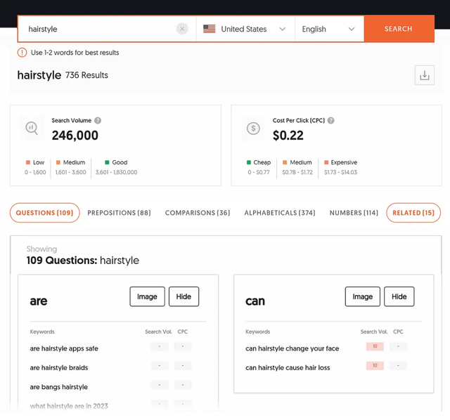 实战经验丨国外大佬利用SEO流量暴增，最终实现业务增长！
