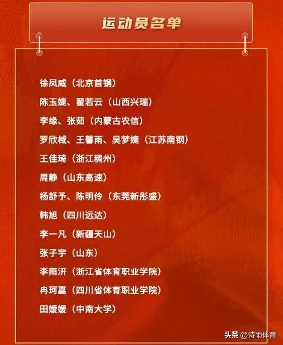 破案了！李梦再次落选中国女篮集训队的原因找到，宫鲁鸣说出实情