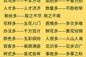 收集一些关于“多”字含义的成语图片