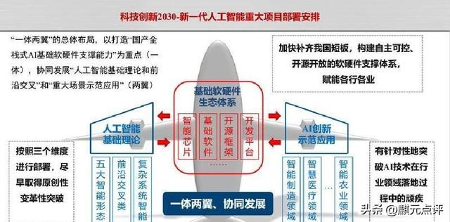 中国的战争底层逻辑变了！美专家：中国武器研发已超脱西方体系
