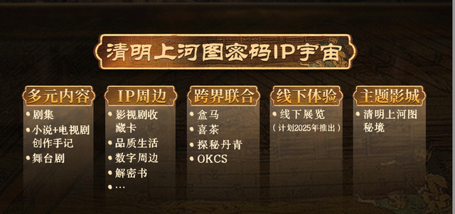 优酷小卡如何炼出“卡牌长线力学”？