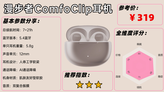 耳夹式耳机最建议买哪个？七款口碑最好的耳夹式蓝牙耳机