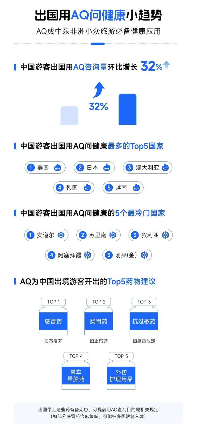 七亿人涌入欧洲，最大难题是尿尿？｜地球知识局
