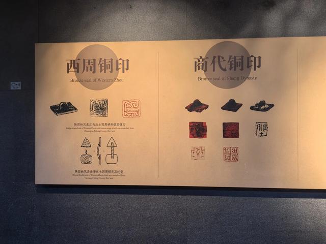 游览河南安阳中国文字博物馆，了解中国文字的发展
