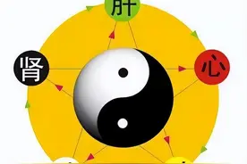 五脏气虚，五个信号，一定要注意图片