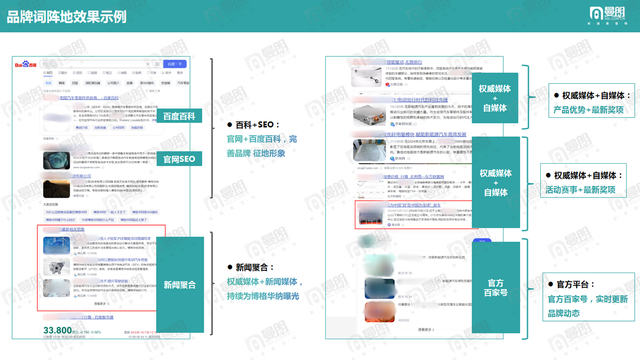 网站SEO公司如何选？2025年这份指南请收好