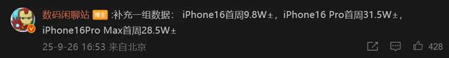 iPhone 17国内首周销量曝光
