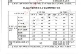 近3年河南高考（体育类）本专科录取分数线图片