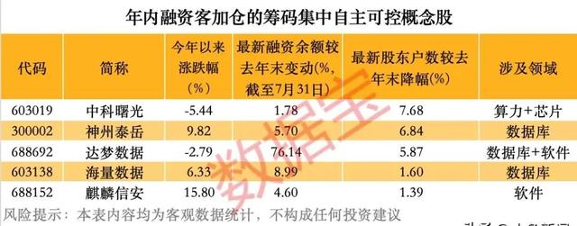 最近AI火了，国家推政策企业赚翻天，这些数据告诉你真实情况