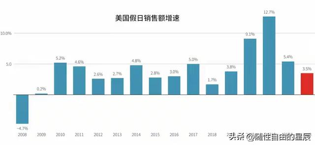 美国现在的危险状况，已经脱离了特朗普的掌控