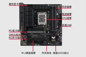 电脑小白也能学会电脑组装图片