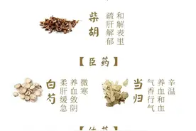 这个中成药，补足肝血，舒发肝气，男女都能用图片
