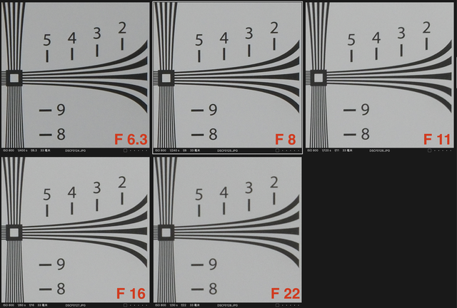 入门挂机镜头首选！富士龙XC13-33mm F3.5-6.3 OIS上手评测