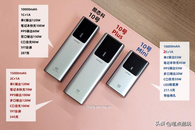 完蛋了，我被充电宝包围了！酷态科10号超级电能棒Mini对比实测