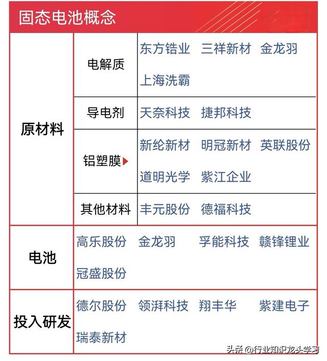 值得珍藏：国产替代+信创+军工+算力+数据中心+工业母机+半导体等