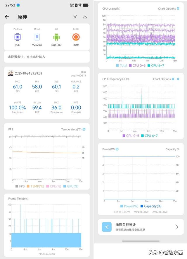 2K屏同档高配！ 双芯iQOO Neo11电竞手机初体验