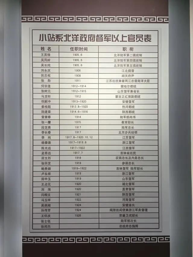 天津游记（上）